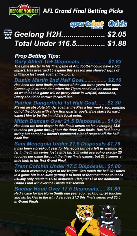 afl before you bet,afl betting tips